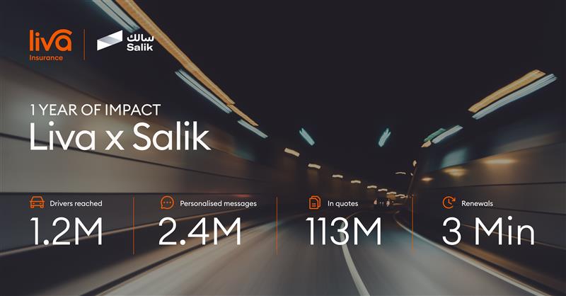 Liva, Salik Empowers 1.3 Million Drivers